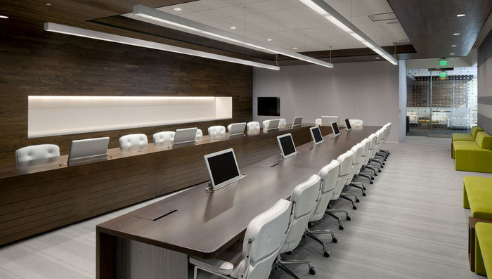 technology for boardrooms